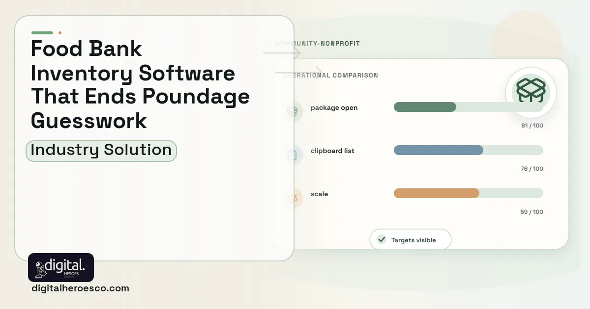Food Bank Management software visual showing package open, clipboard list, and scale.