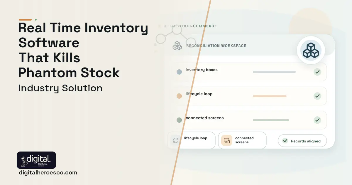 Omnichannel Inventory Visibility software visual showing inventory boxes, lifecycle loop, and connected screens.
