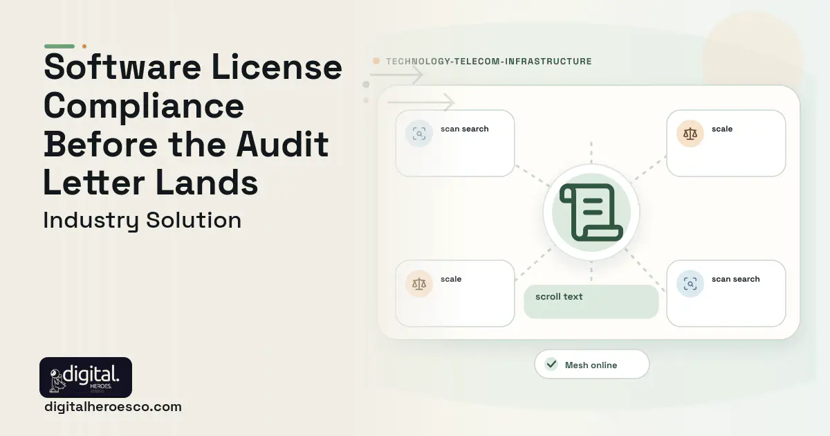 Software License Compliance software visual showing scroll text, scan search, and scale.