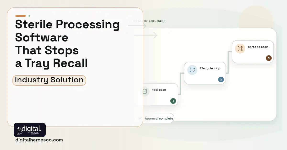 Sterile Processing Tracking software visual showing tool case, lifecycle loop, and barcode scan.