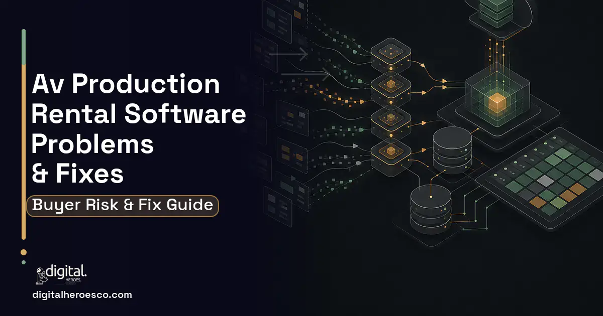 AV Production Rental Software workflow illustration showing common problems and fixes.