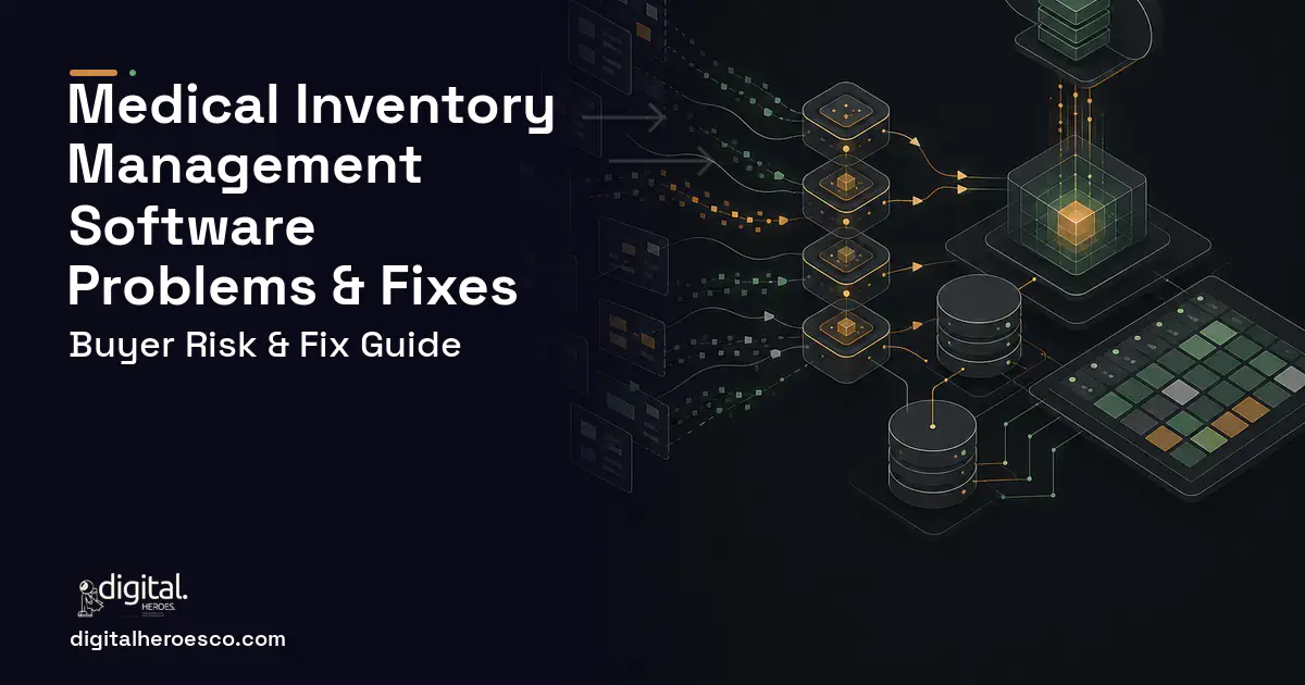 Medical Inventory Management Software workflow illustration showing common problems and fixes.