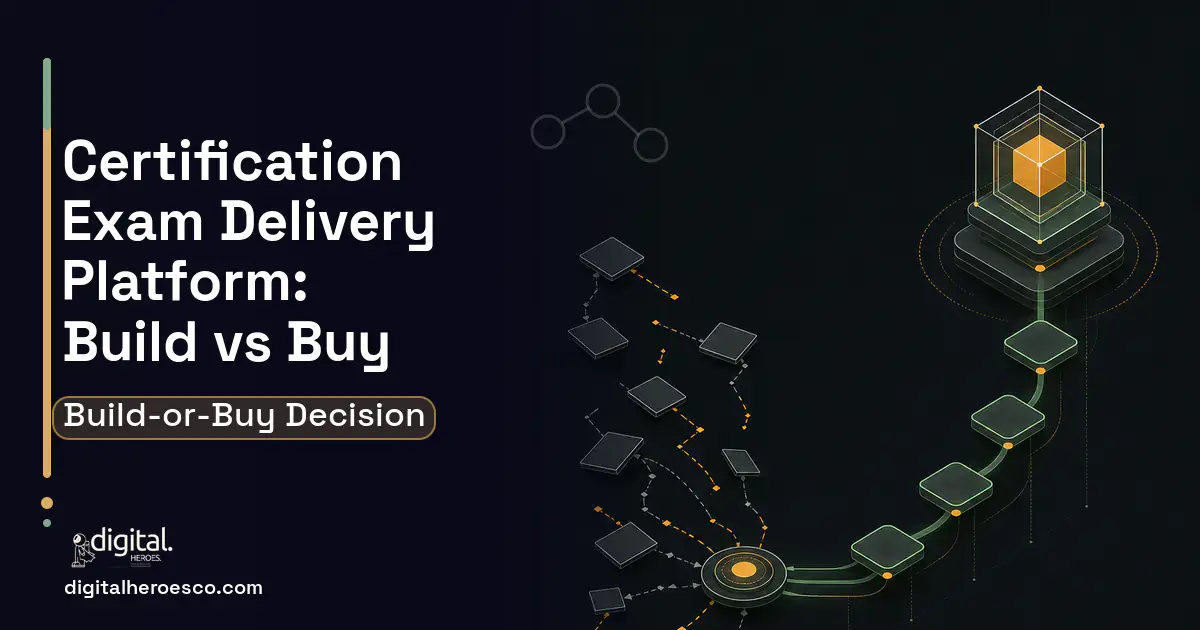 LMS Development workflow illustration for Certification Exam Delivery Platform Build vs Buy Guide.