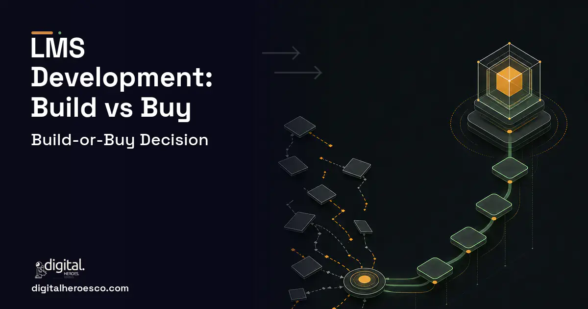 LMS Development workflow illustration for LMS Development Build vs Buy Guide.