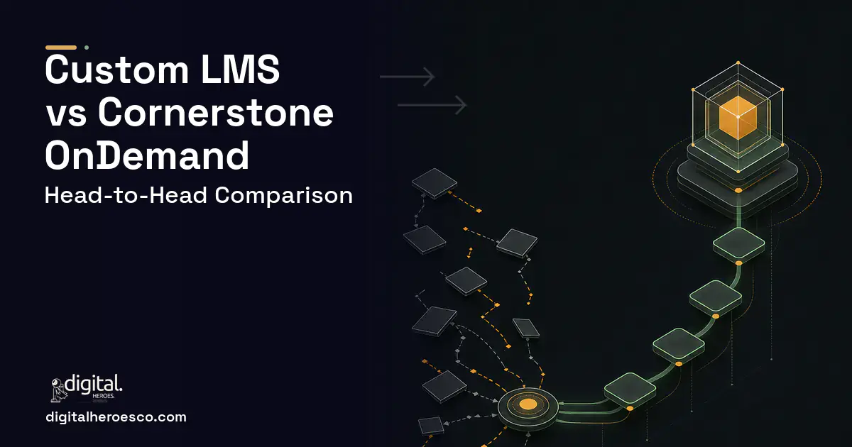 LMS Development workflow illustration for Custom LMS vs Cornerstone OnDemand.