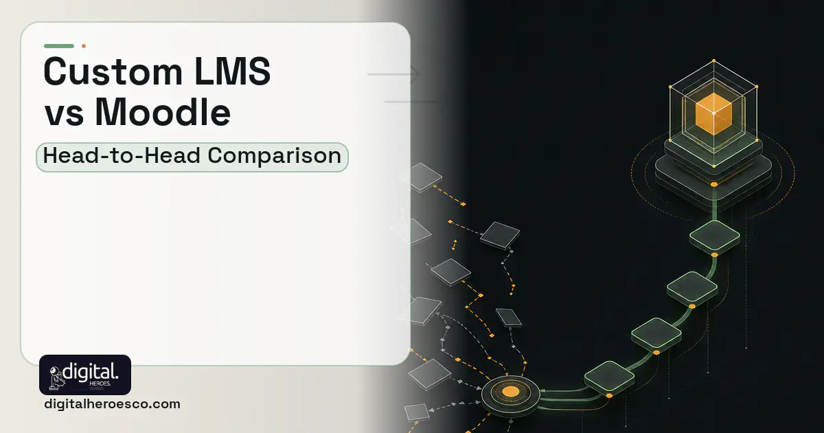 LMS Development workflow illustration for Custom LMS vs Moodle and Canvas.