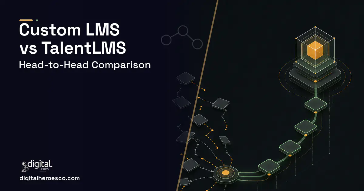 LMS Development workflow illustration for Custom LMS vs TalentLMS.