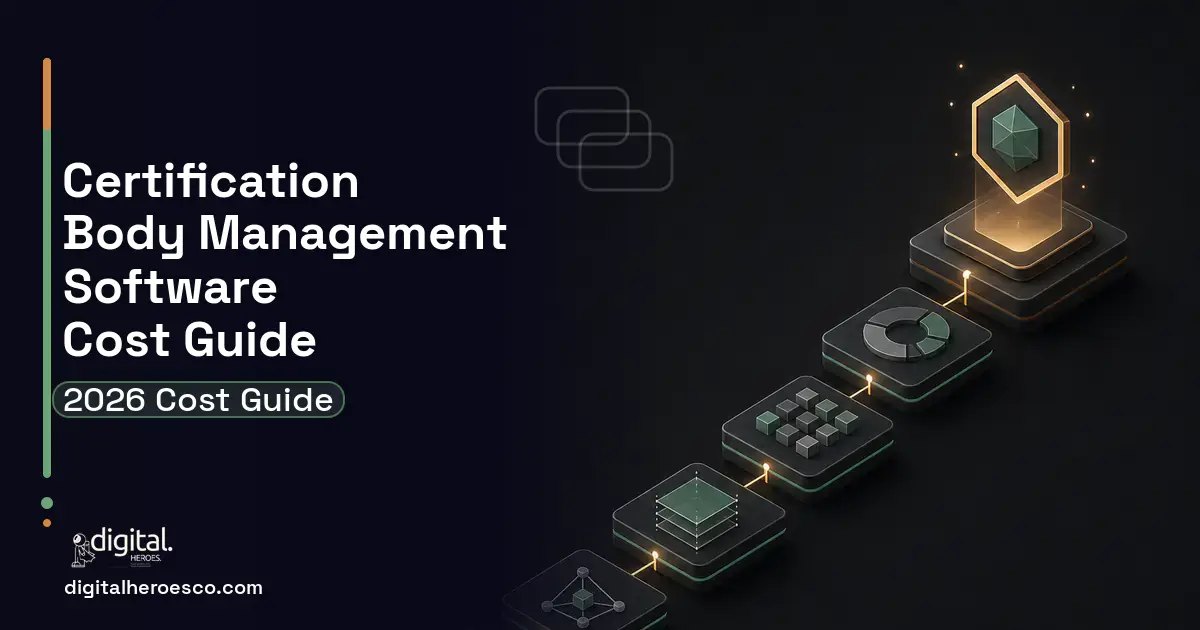 LMS Development software overview illustration for Certification Body Management Software Cost Guide.
