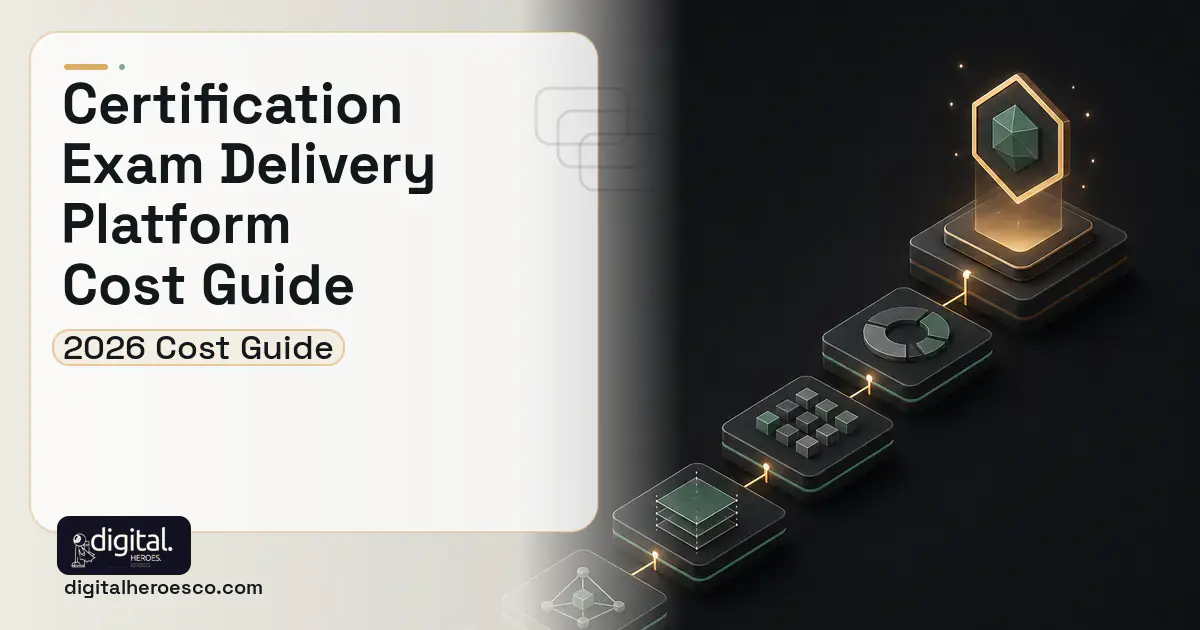 LMS Development software overview illustration for Certification Exam Delivery Platform Cost Guide.