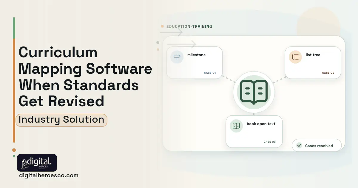 K12 Curriculum Mapping software visual showing book open text, milestone, and list tree.