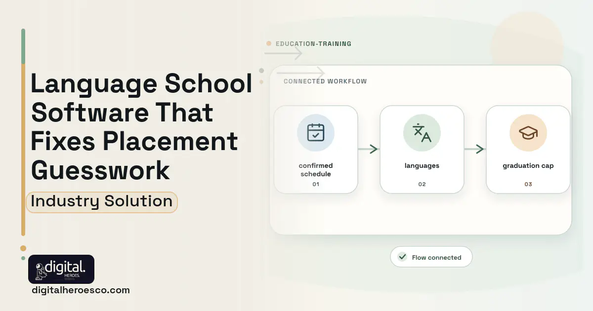Language School software visual showing languages, confirmed schedule, and graduation cap.