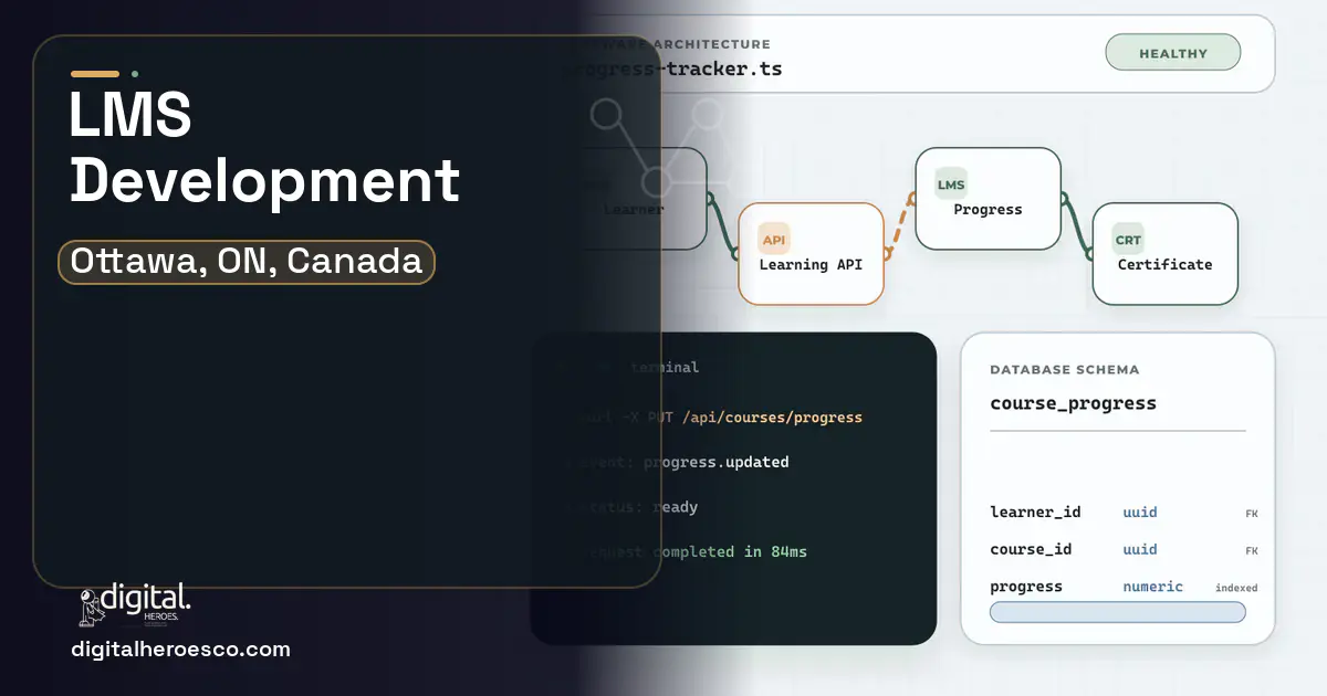 LMS Development architecture and database illustration for Ottawa, ON, Canada.