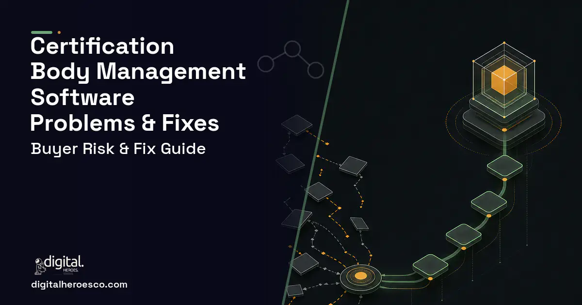 Certification Body Management Software workflow illustration showing common problems and fixes.