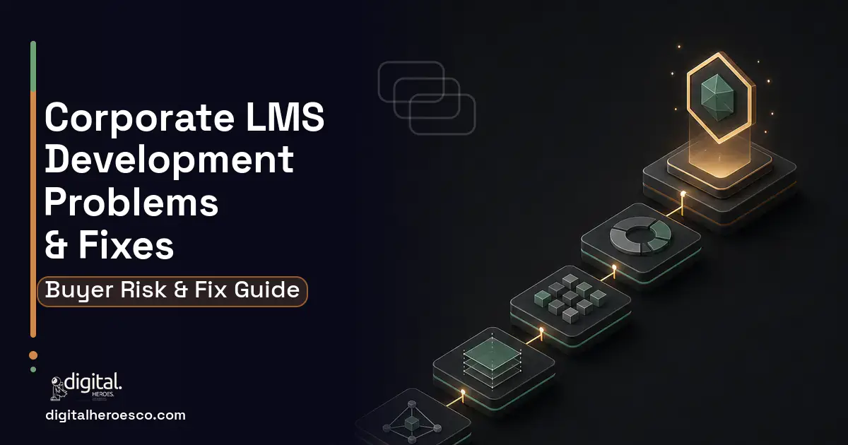Corporate LMS Development software overview illustration showing common problems and fixes.