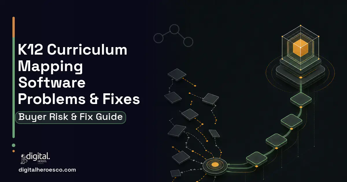 K12 Curriculum Mapping Software workflow illustration showing common problems and fixes.