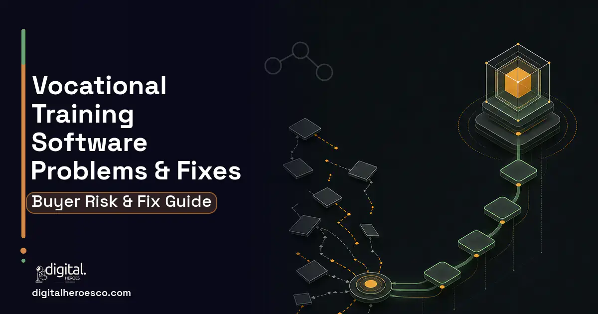 Vocational Training Software workflow illustration showing common problems and fixes.