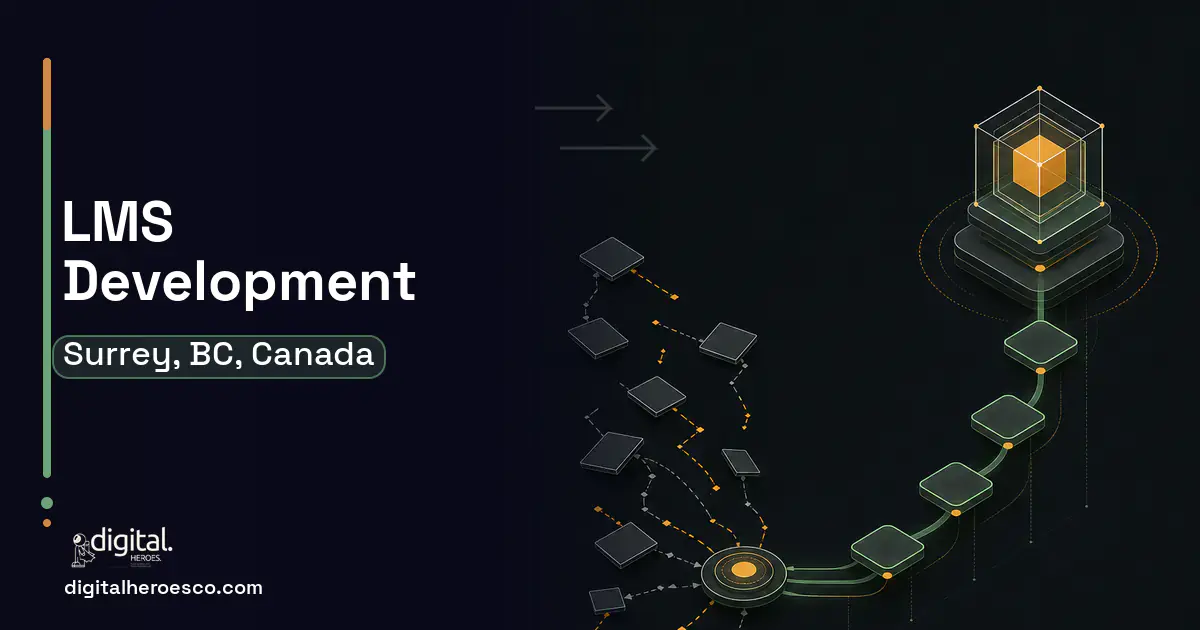 LMS Development workflow illustration for Surrey, BC, Canada.