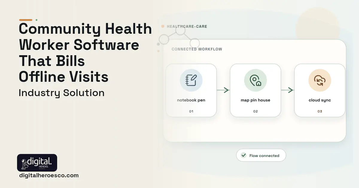 Community Health Worker Program software visual showing map pin house, notebook pen, and cloud sync.