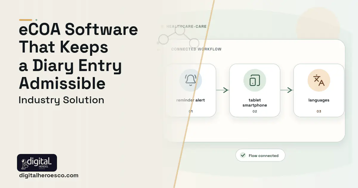 Ecoa Epro Platform software visual showing tablet smartphone, reminder alert, and languages.