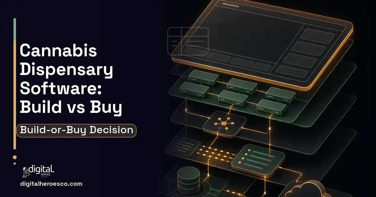 POS System Development product interface illustration for Cannabis Dispensary Software Build vs Buy Guide.