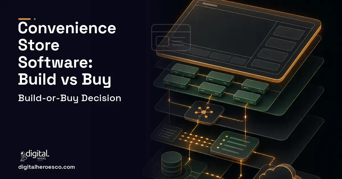 POS System Development product interface illustration for Convenience Store Software Build vs Buy Guide.