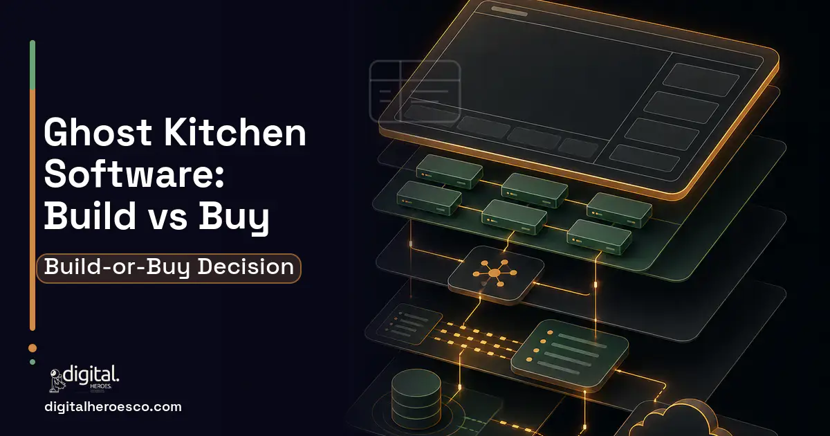 POS System Development product interface illustration for Ghost Kitchen Software Build vs Buy Guide.