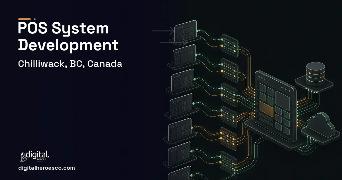 POS System Development workflow illustration for Chilliwack, BC, Canada.