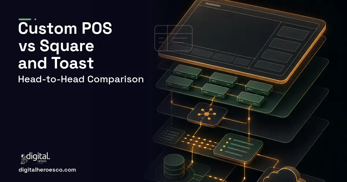 POS System Development product interface illustration for Custom POS vs Square and Toast.