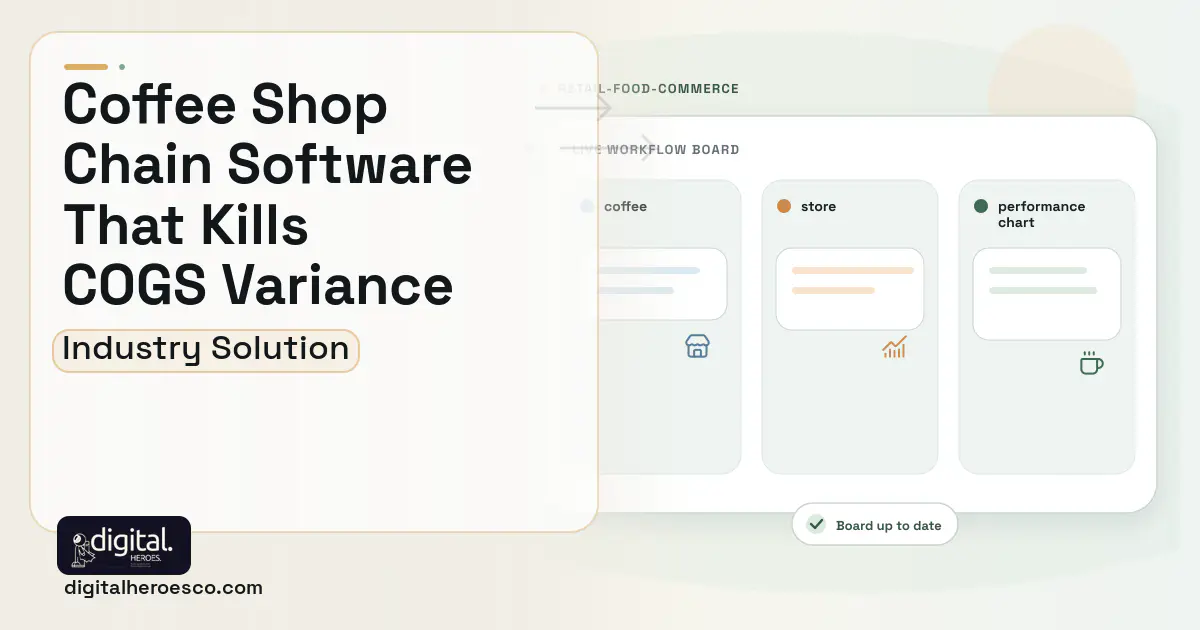 Coffee Shop Chain software visual showing coffee, store, and performance chart.