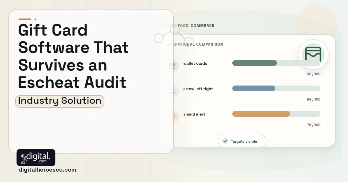 Gift Card Platform software visual showing wallet cards, arrow left right, and shield alert.