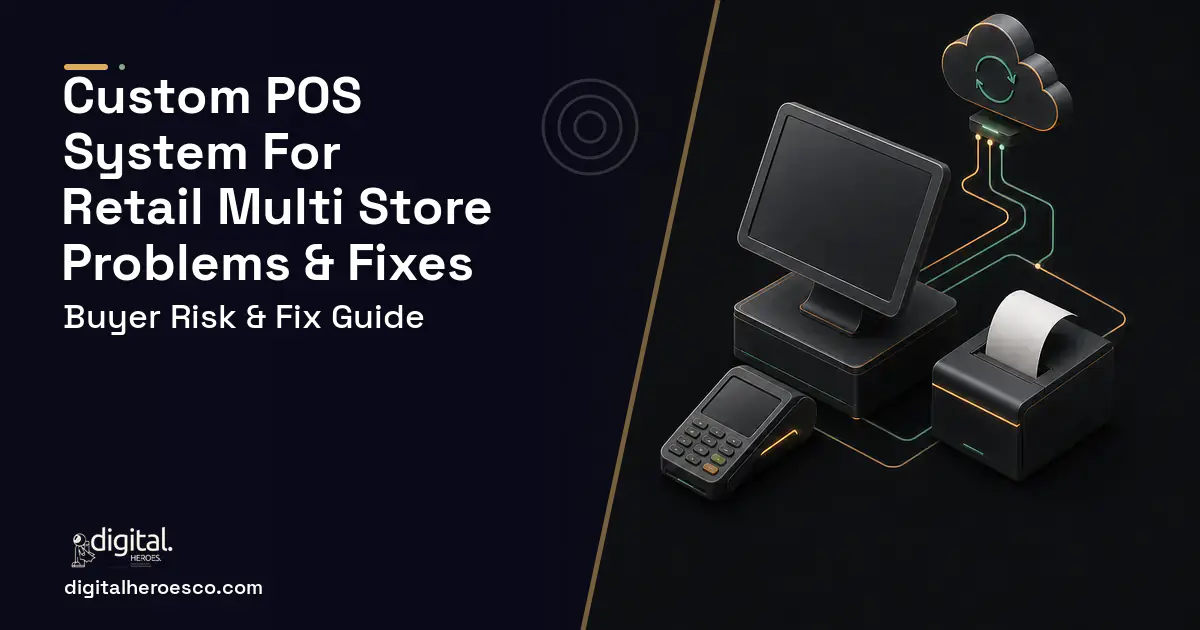 Custom POS System FOR Retail Multi Store software overview illustration showing common problems and fixes.