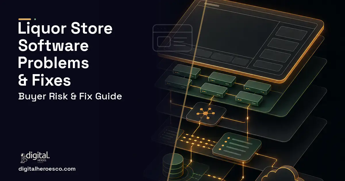 Liquor Store Software product interface illustration showing common problems and fixes.