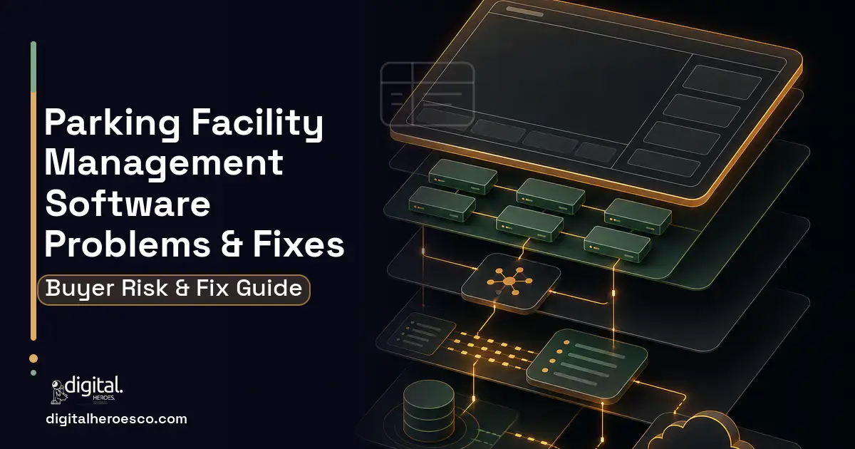 Parking Facility Management Software product interface illustration showing common problems and fixes.