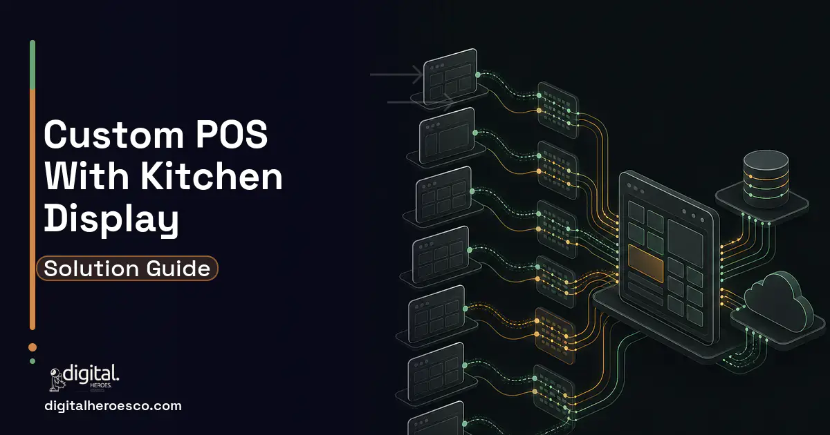 POS System Development workflow illustration for Custom POS With a Kitchen Display System.