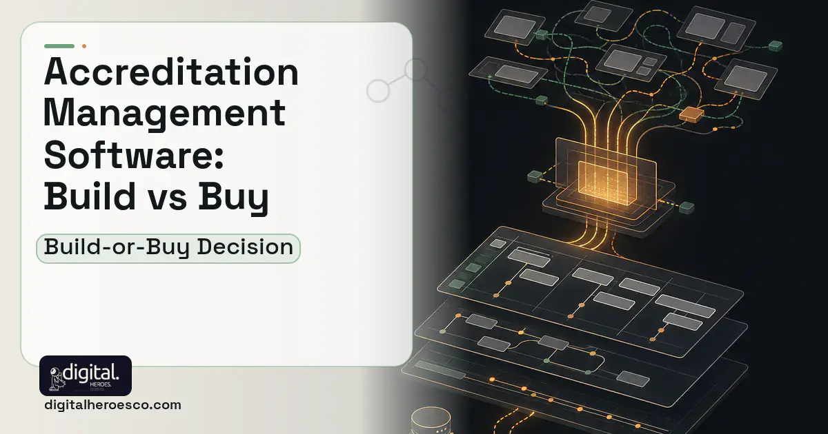 Project Management Software workflow illustration for Accreditation Management Software Build vs Buy Guide.