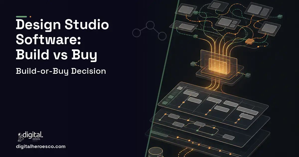 Project Management Software workflow illustration for Design Studio Software Build vs Buy Guide.