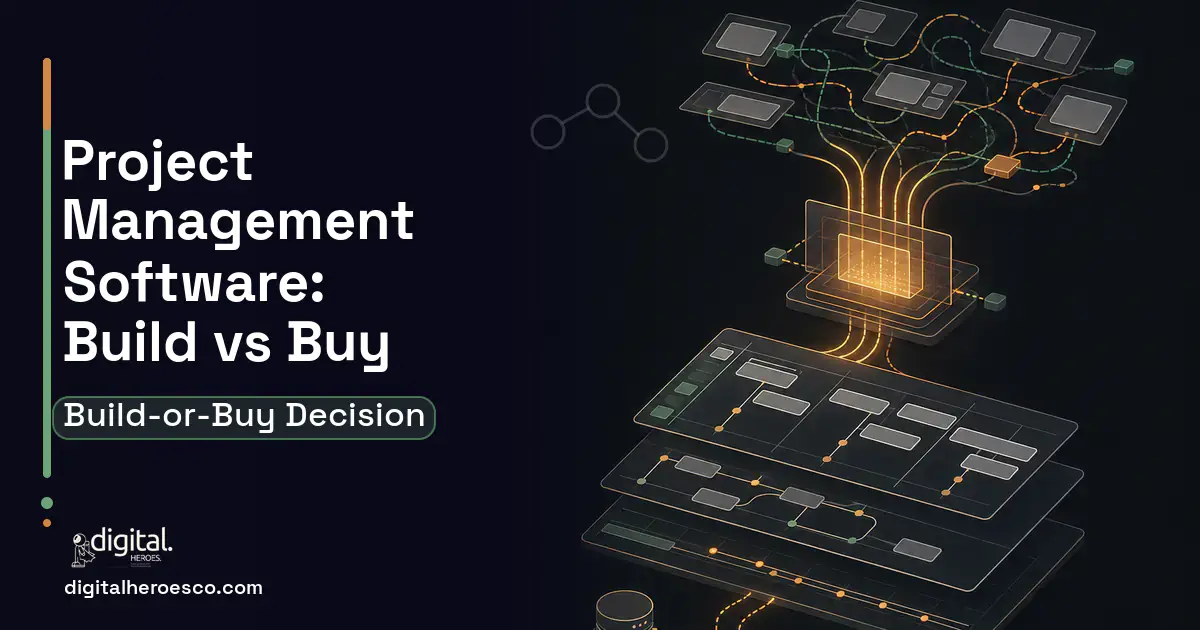 Project Management Software workflow illustration for Project Management Software Build vs Buy Guide.