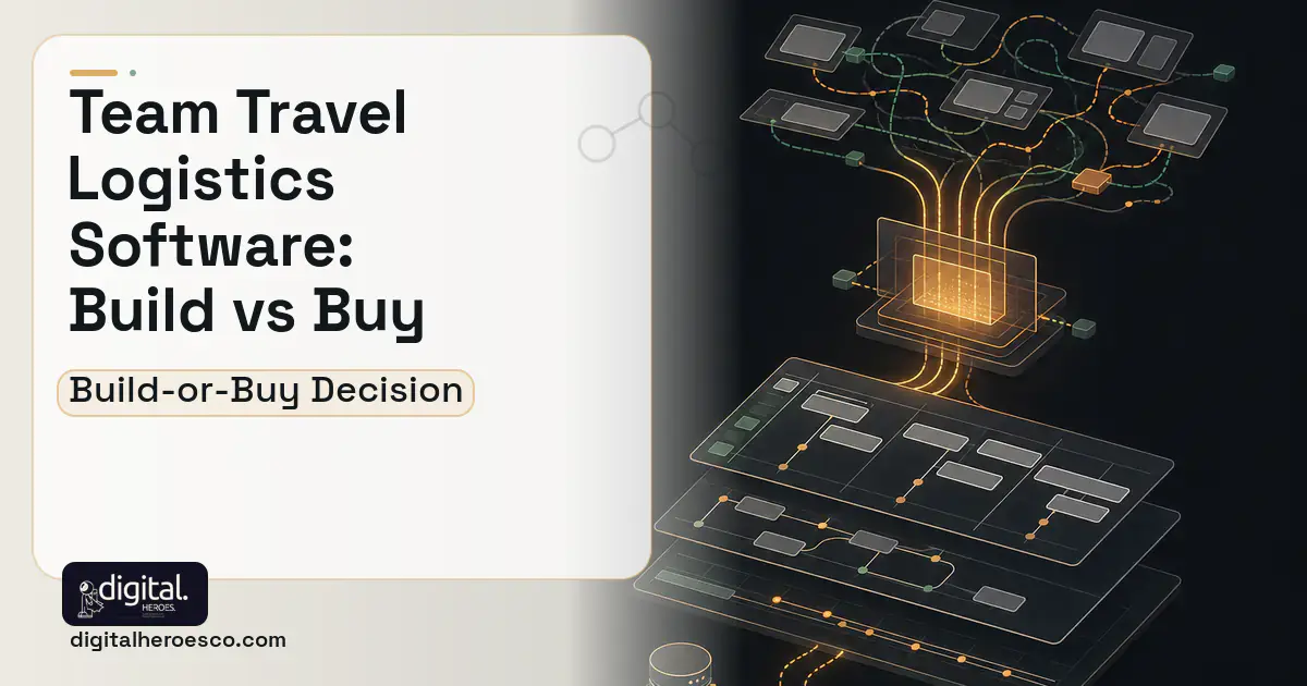 Project Management Software workflow illustration for Team Travel Logistics Software Build vs Buy Guide.