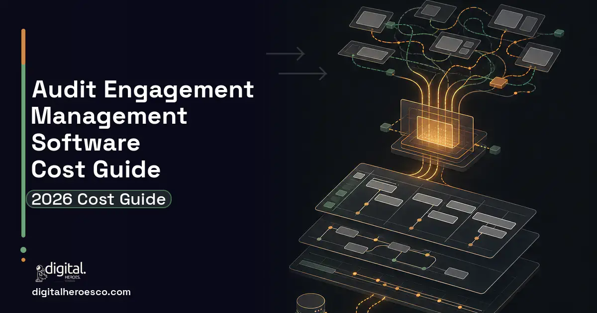 Project Management Software workflow illustration for Audit Engagement Management Software Cost Guide.