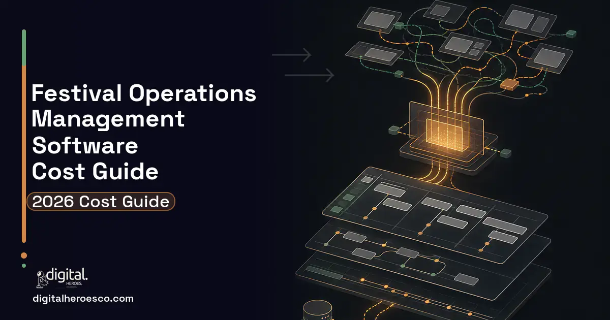Project Management Software workflow illustration for Festival Operations Management Software Cost Guide.