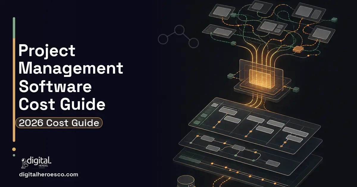 Project Management Software workflow illustration for Project Management Software Cost Guide.