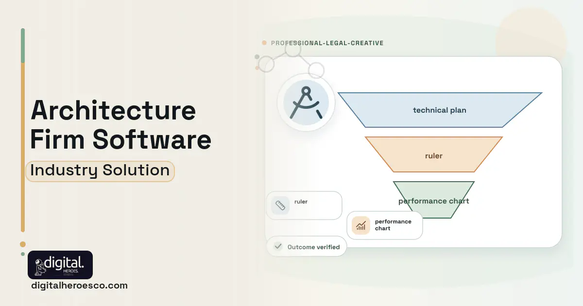 Architecture Firm software visual showing technical plan, ruler, and performance chart.