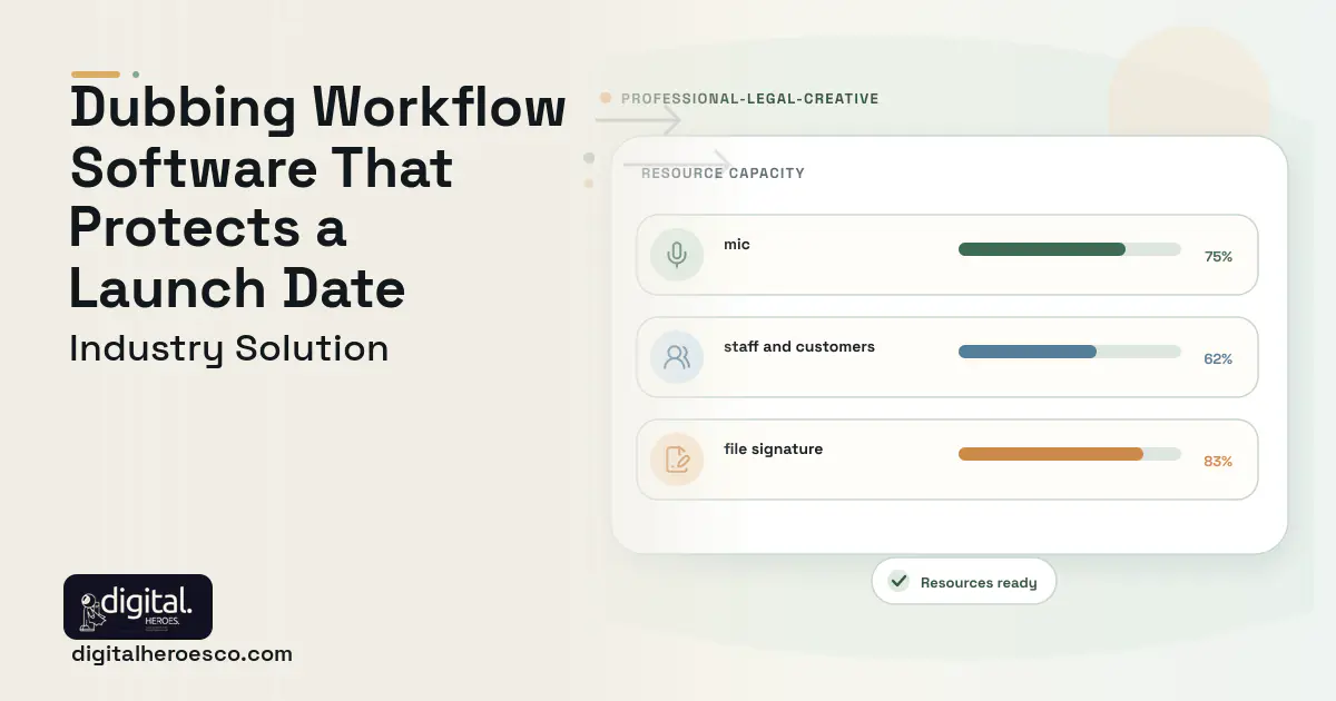 Dubbing Localization Workflow software visual showing mic, staff and customers, and file signature.