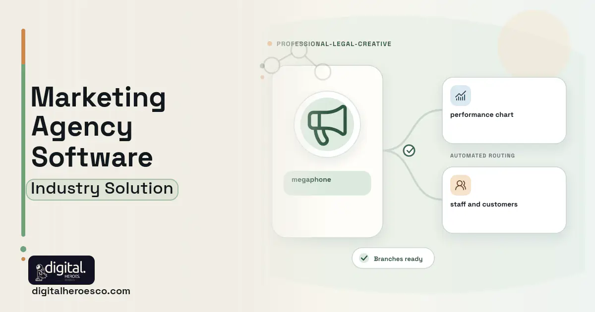 Marketing Agency software visual showing megaphone, performance chart, and staff and customers.