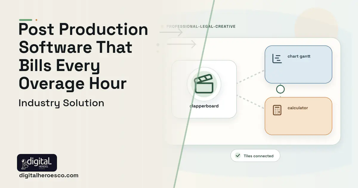 Post Production Workflow software visual showing clapperboard, chart gantt, and calculator.
