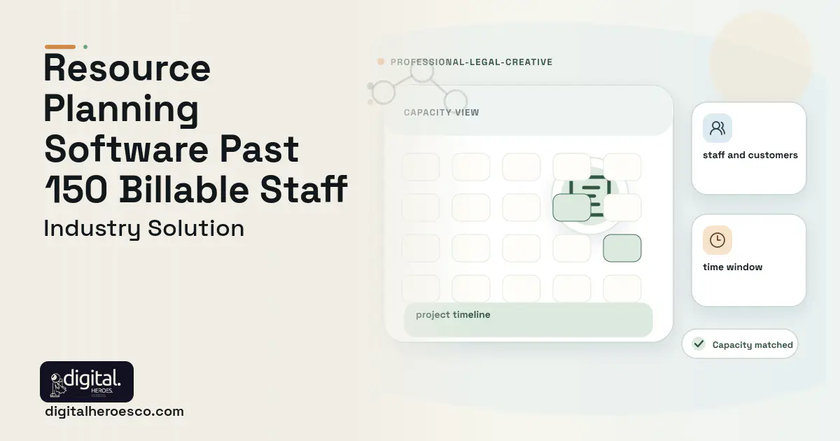 Resource Planning software visual showing project timeline, staff and customers, and time window.