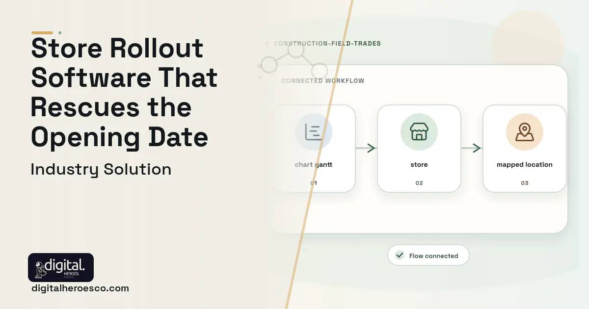 Store Rollout Management software visual showing store, chart gantt, and mapped location.