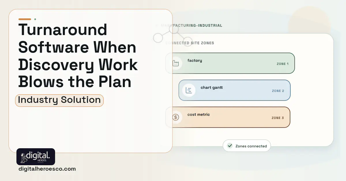 Turnaround Shutdown Management software visual showing factory, chart gantt, and cost metric.