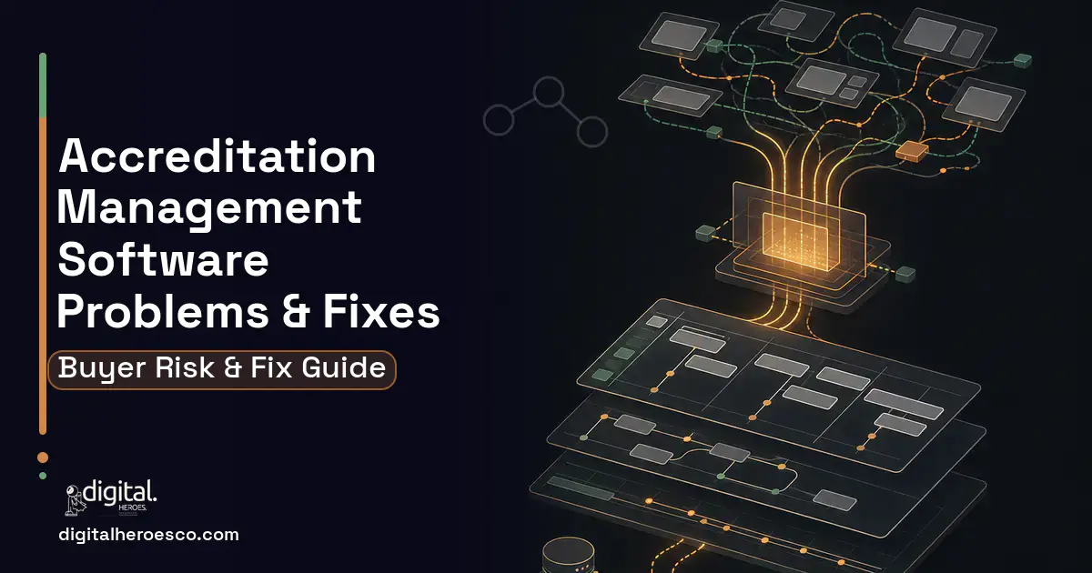 Accreditation Management Software workflow illustration showing common problems and fixes.