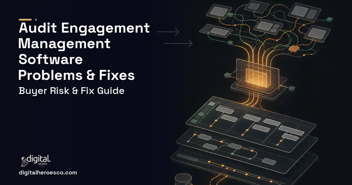 Audit Engagement Management Software workflow illustration showing common problems and fixes.